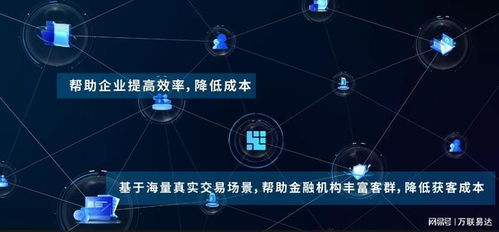 產(chǎn)業(yè)互聯(lián)新引擎 萬(wàn)聯(lián)易達(dá)集團(tuán)以數(shù)字化賦能千行百業(yè)提質(zhì)增效